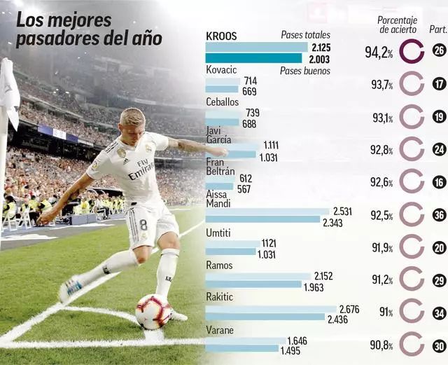 中超赛场 中超赛场